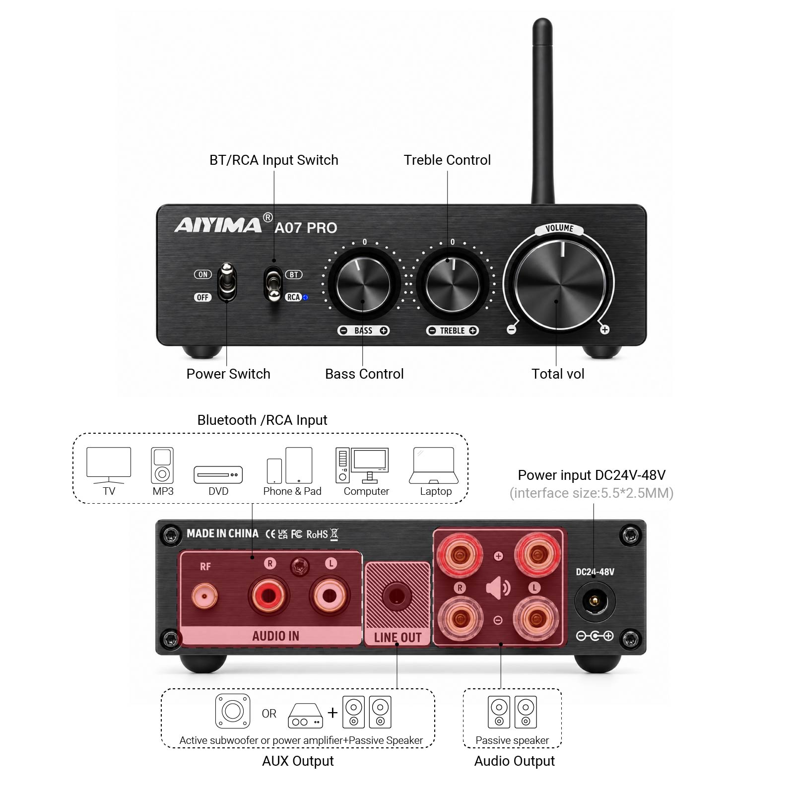 AIYIMA A07 PRO Bluetooth Ampli - Es9018 Dac 评论和价格