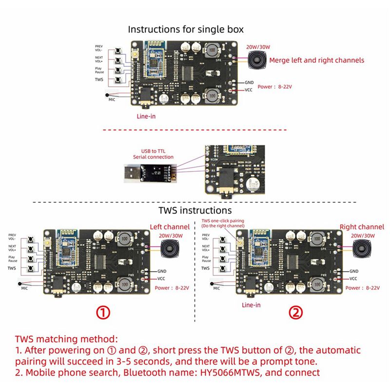 ABZZ-10X TWS TPA3118 Amplifier - Audio Amplifier Board 评论和价格